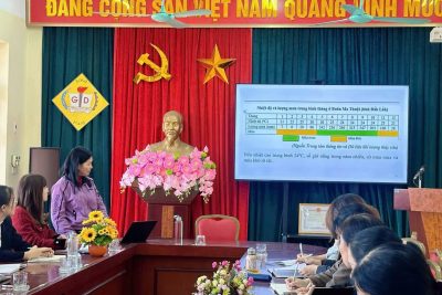 TẬP HUẤN ĐIỀU CHỈNH CHƯƠNG TRÌNH GDPT 2018 THEO THÔNG TƯ 17