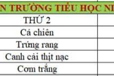 Thực đơn bán trú Tuần 5 – Tháng 12 từ ngày 29/12/2025 đến ngày 30/12/2025